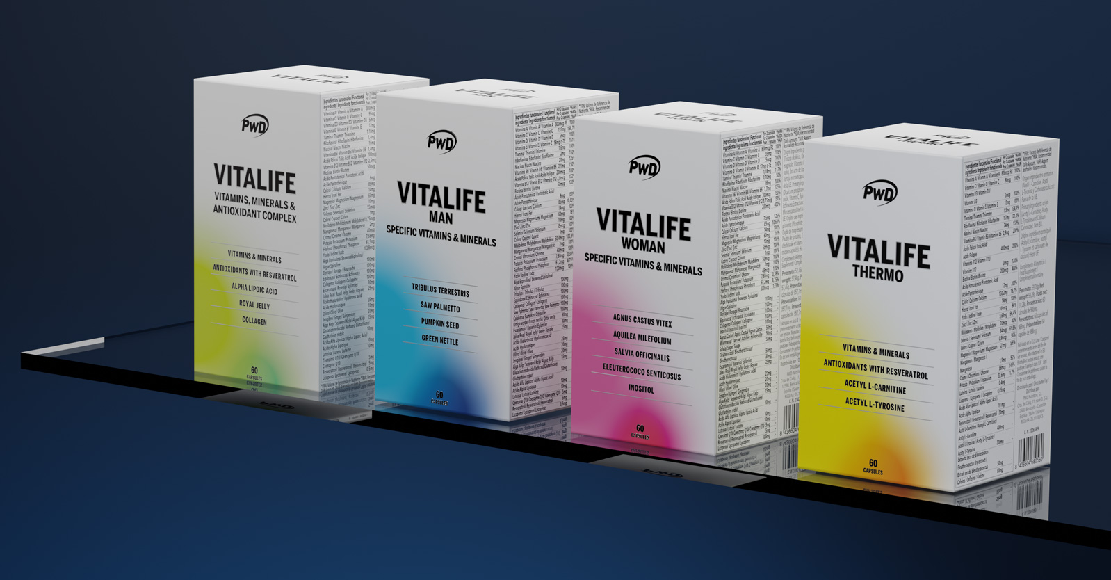 packaging-farmaceutico