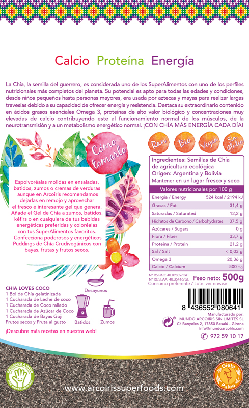 Disseny_producte_gran_consum