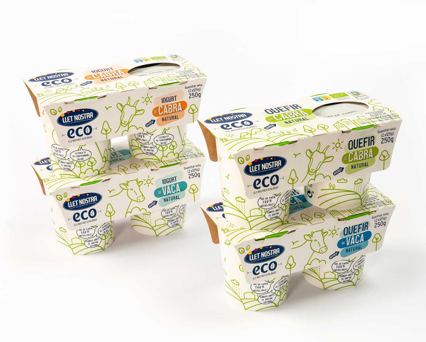 Disseny packaging